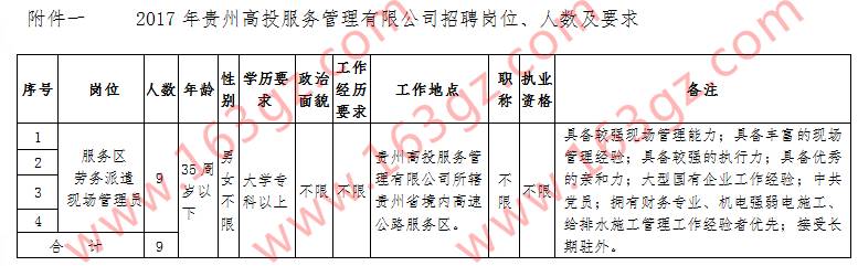 大祥区公路运输管理事业单位招聘启事全景解读