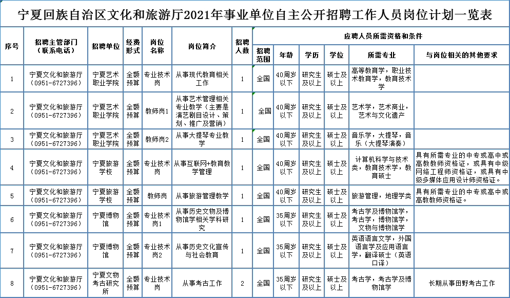 城阳区殡葬事业单位最新动态报道概览