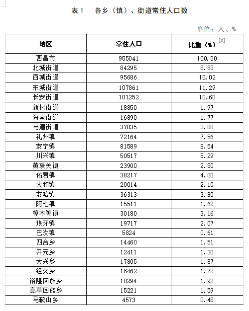 将军墓镇交通新闻更新，最新动态与进展