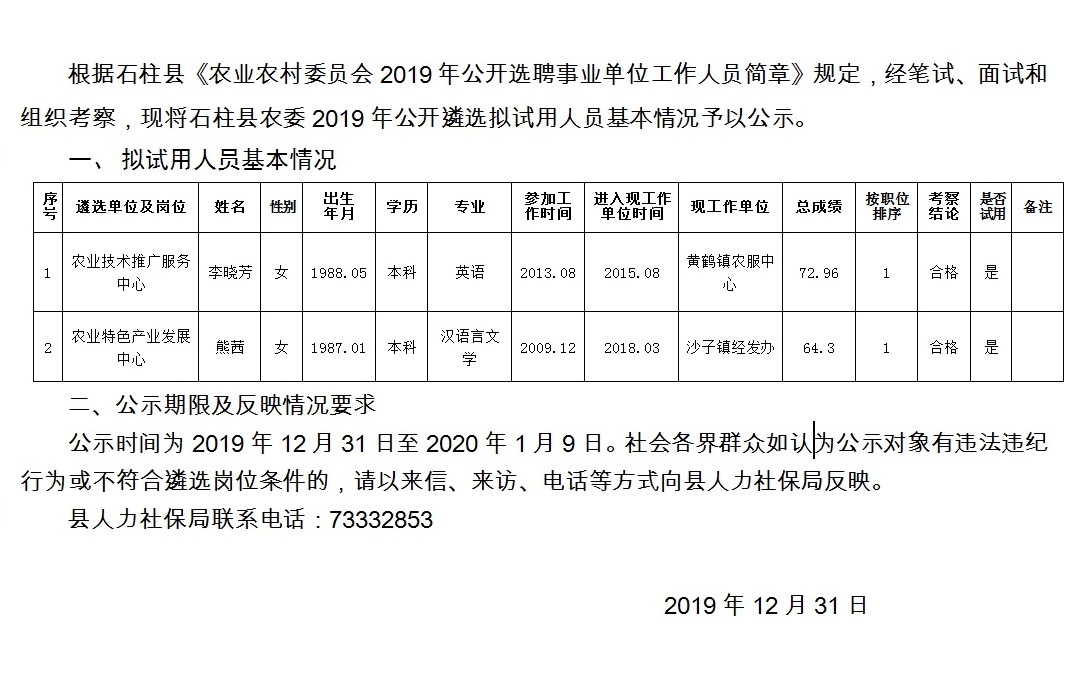 黄河村委会招聘启事及职业发展机遇探讨