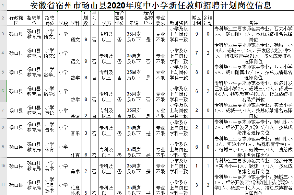 铁山区初中最新招聘信息全面解析