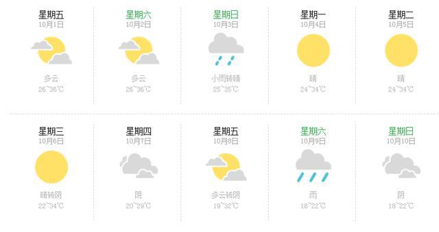 庆胜社区天气预报与居民生活影响深度解析