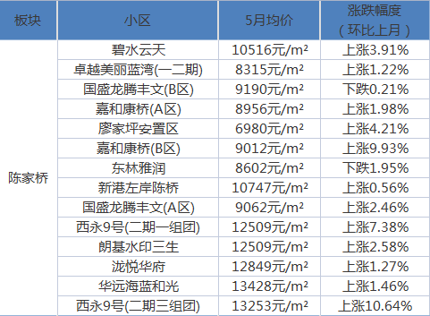 2025年1月31日 第2页