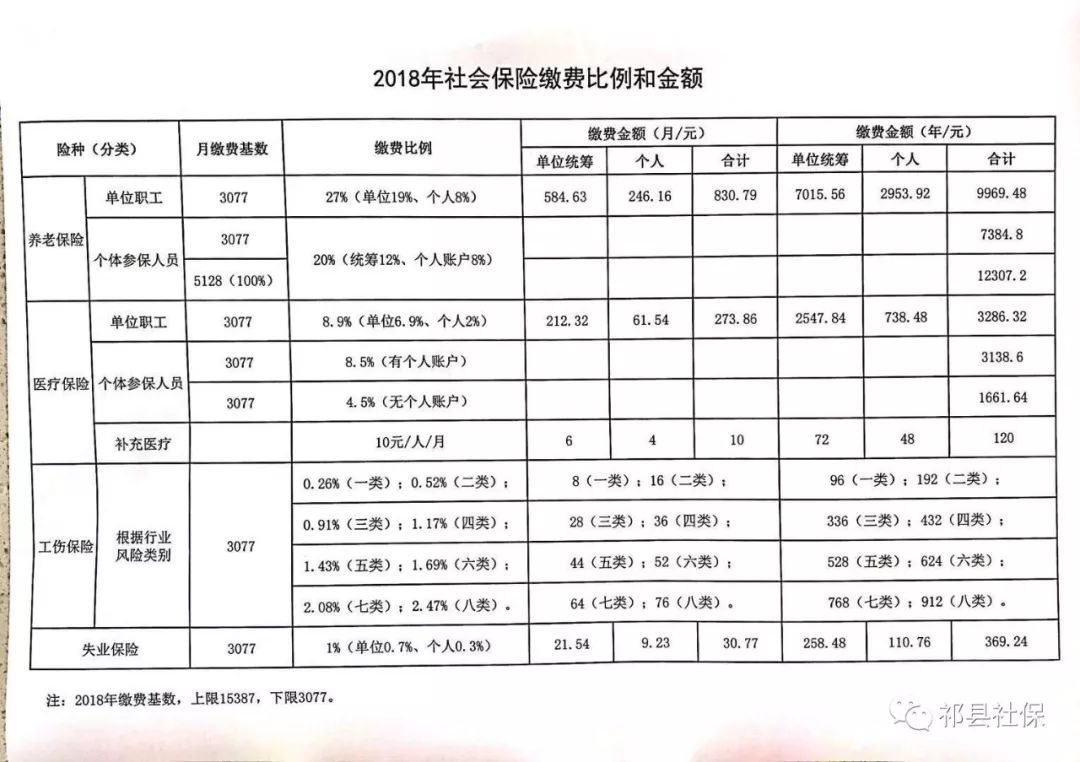 镇雄县级托养福利事业单位发展规划概览